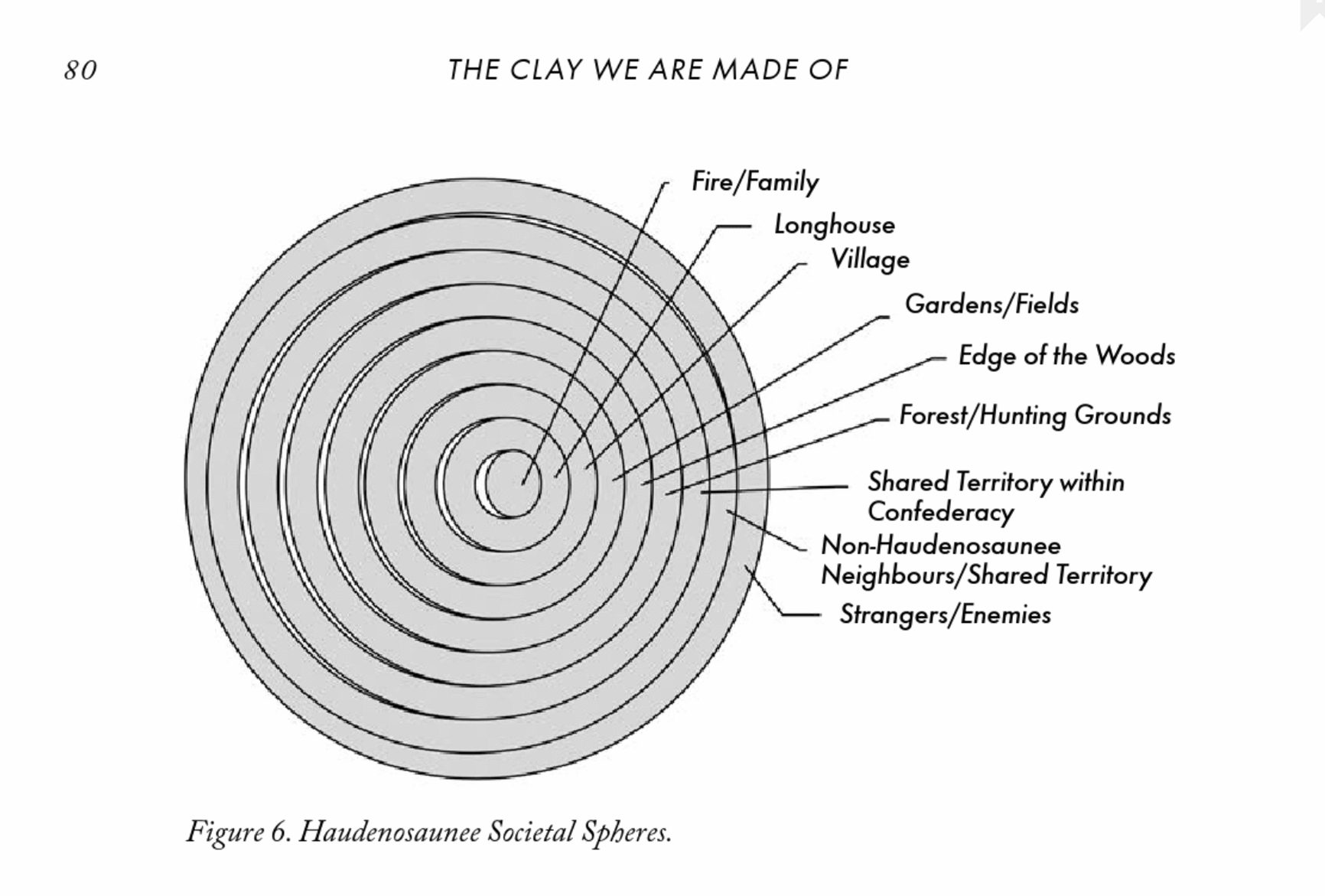site, matter, & ecology, image 22